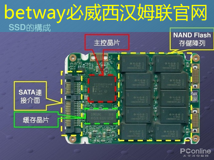 betway必威：随心所欲地创造美丽，华为星空灯投影灯唤醒你的内心世界