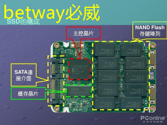 betway必威西汉姆联官网：智能星空投屏与音乐播放器的结合是否可行？