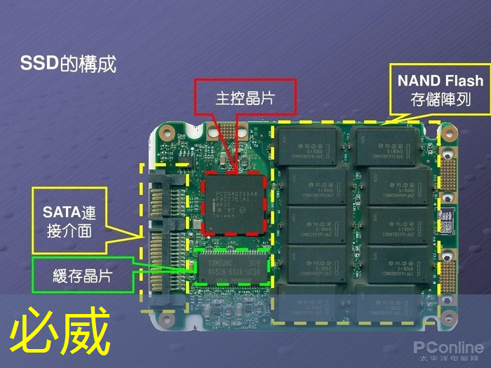 betway必威西汉姆联官网：建设宜居智慧城市的意义