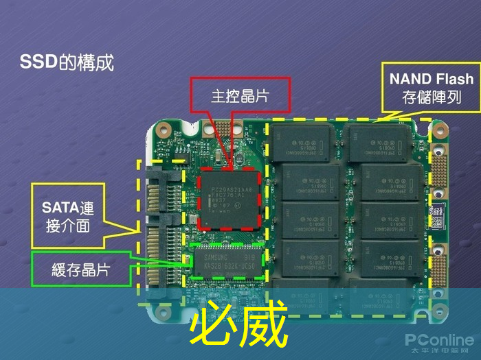 betway必威西汉姆联官网：工业互联网为什么不是热门专业