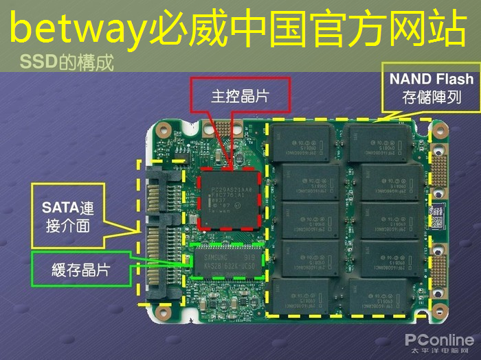 必威：智慧城市委员会职责有哪些