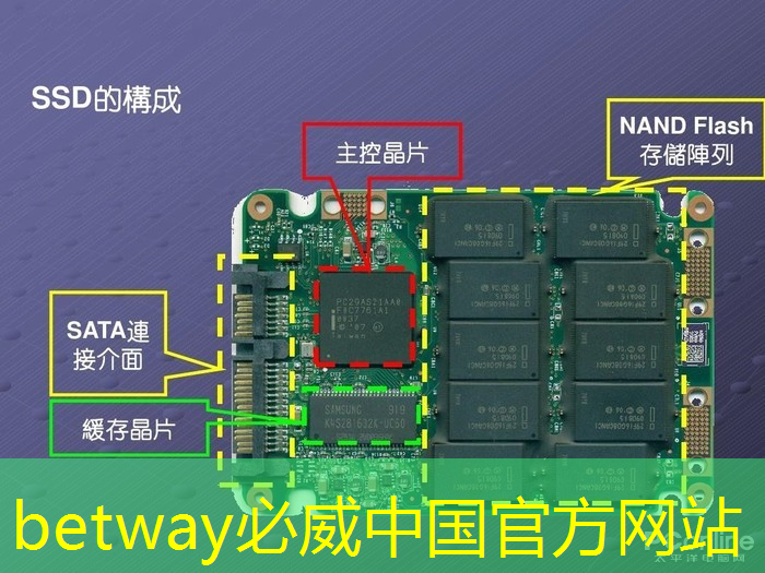 技术与美学相遇，双投智慧投影仪释放震撼魅力！