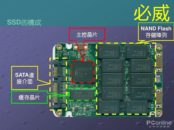 必威：分享生活中的美好瞬间，无线投屏器让你投屏同屏更方便