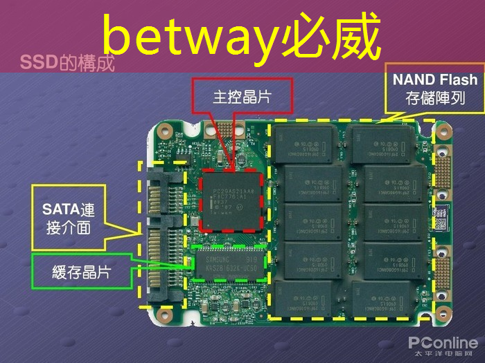 必威：节省流量靠它！手机同屏的WiFi省流模式大起底