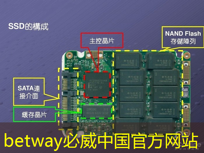 商显智慧屏评测：智能化商业展示引领趋势