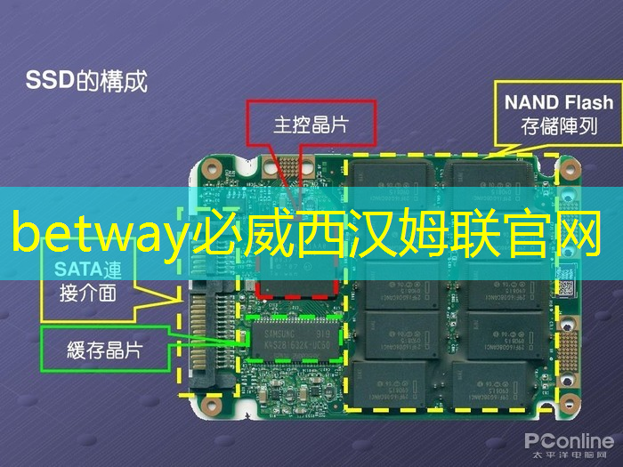 智能家居进化之作：智慧投影互动软件让你的家更有科技感！