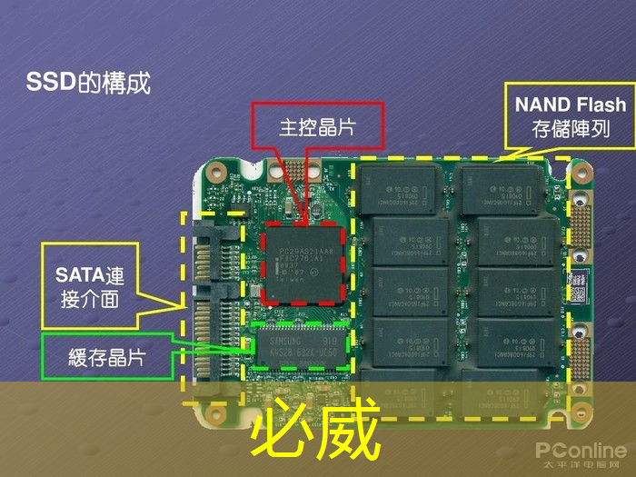 betway必威西汉姆联官网：智能星空投屏与普通电视有什么区别？