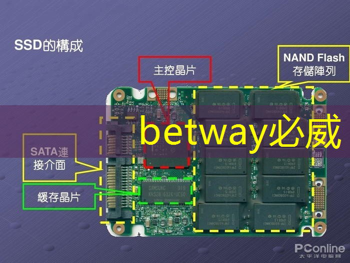 betway必威中国官方网站：全新娱乐模式，一键直连！无WiFi手机同屏打造你的私人影院