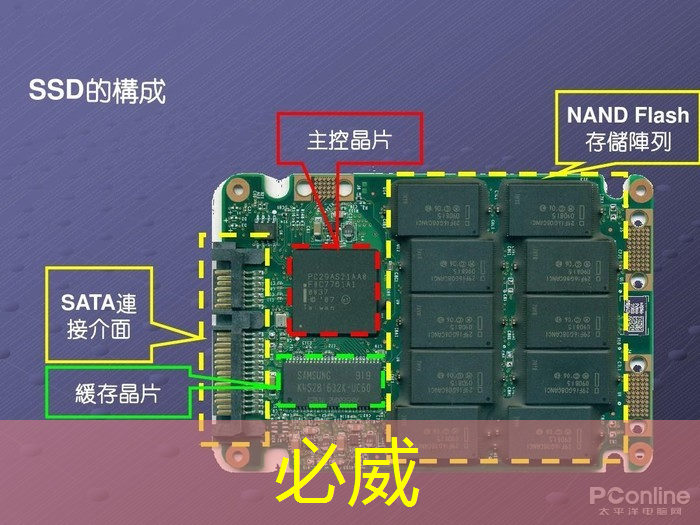 betway必威西汉姆联官网：解锁好运，财富滚滚：360智慧商显为你创造无限商机！