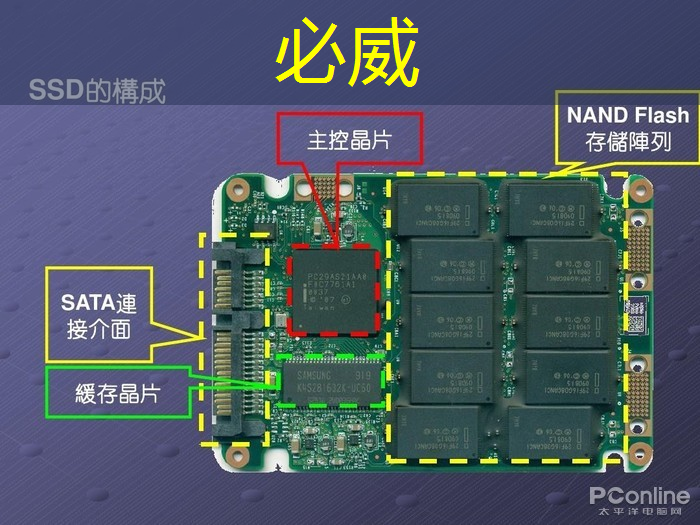 betway必威中国官方网站：又一个国产5G芯片问世，预计今年实现量产，性能达到主流水准