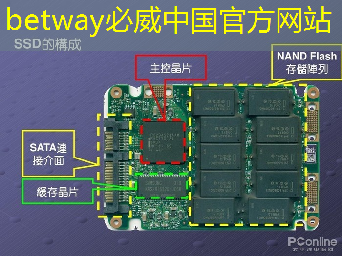 betway必威：2024年Q3全球芯片产业营收排行：英伟达稳居榜首英特尔跌出前三甲