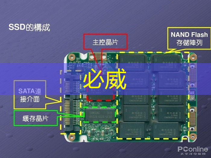 必威：RK3399芯片在消费产品中的应用及PCB设计关键注意事项