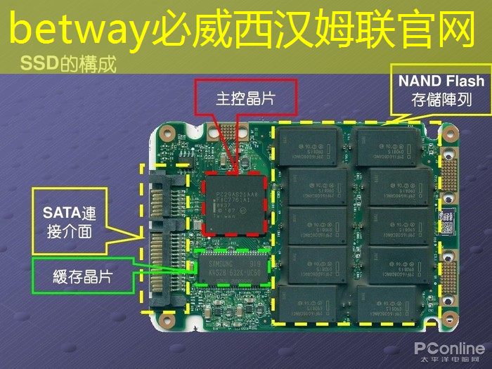 必威：速递｜前谷歌员工创立的AI芯片MatX，比英伟达提高10倍，完成超3亿美元估值A轮融资