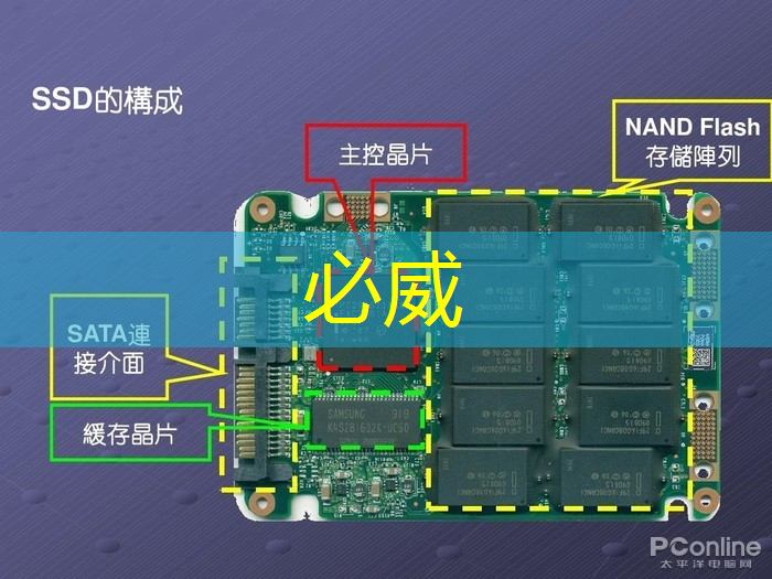 betway必威西汉姆联官网：人工智能设计芯片，还需要工程师吗？