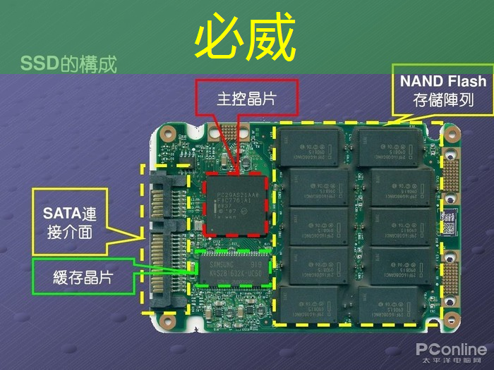 betway必威中国官方网站:单记章:车规级高性能芯片的创新,需要产业链各环节协同 | 第六届金辑奖 · 中国汽车产业影响力人物 betway必威中国官方网站:单记章:车规级高性能芯片的创新,需要产业链各环节协同 | 第六届金辑奖 · 中国汽车产业影响力人物