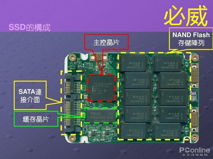 betway必威西汉姆联官网：AI芯片ASIC领域深度解析！A股市场博通级潜力股大揭秘！