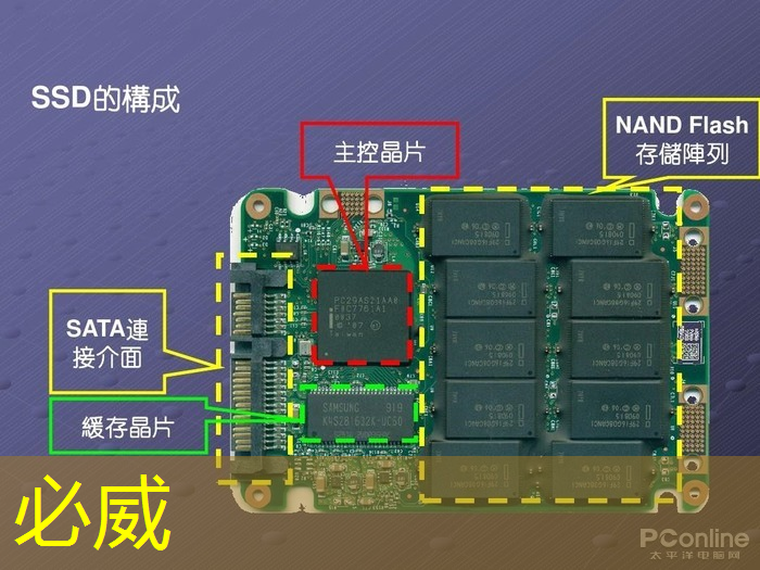 必威：智能硬件芯片行业太卷？联盛德给出了答案