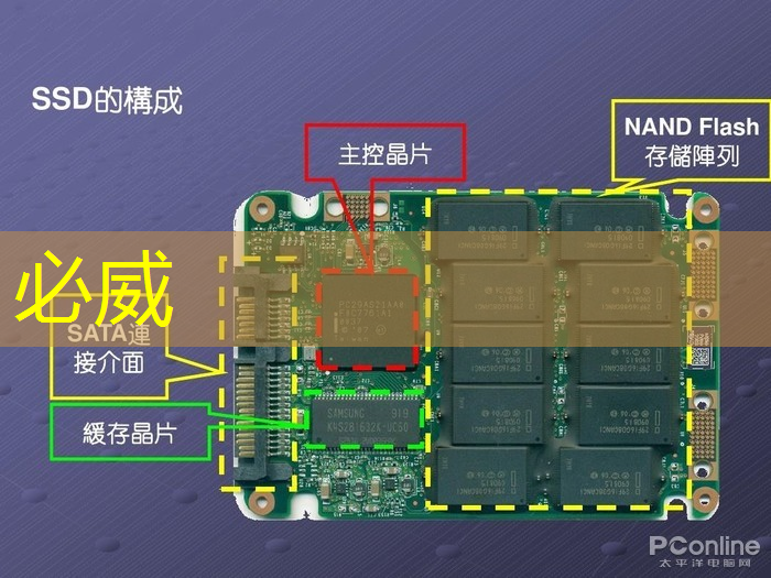betway必威：人工智能设计芯片，还需要工程师吗？