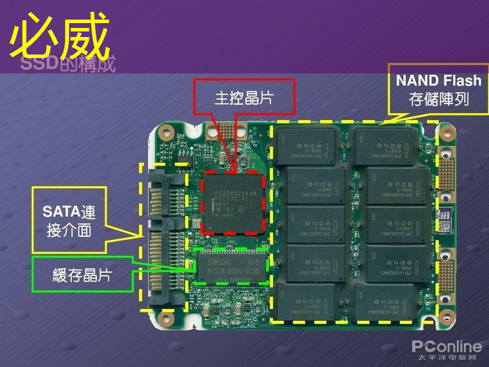 betway必威西汉姆联官网:Talk预告 | 壁仞智能科技高级研究员唐杉:AI芯片技术发展 betway必威西汉姆联官网:Talk预告 | 壁仞智能科技高级研究员唐杉:AI芯片技术发展