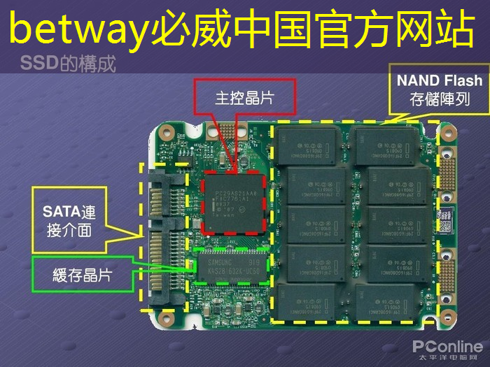 上海市芯片制造与封装电子电镀专题研讨会在上海大学顺利召开！