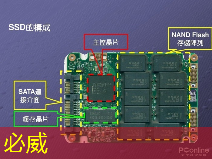 华东师大程亚团队: 面向全自动智能生产的连续流微化工合成芯片 华东师大程亚团队: 面向全自动智能生产的连续流微化工合成芯片