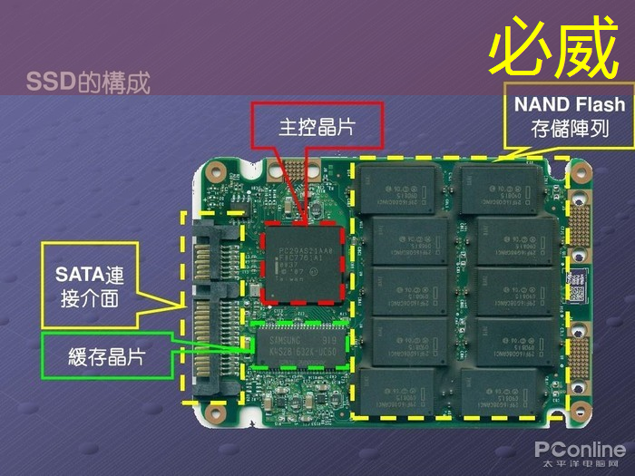 betway必威中国官方网站：公开课预告：一芯多屏趋势下，智能座舱芯片的创新与应用