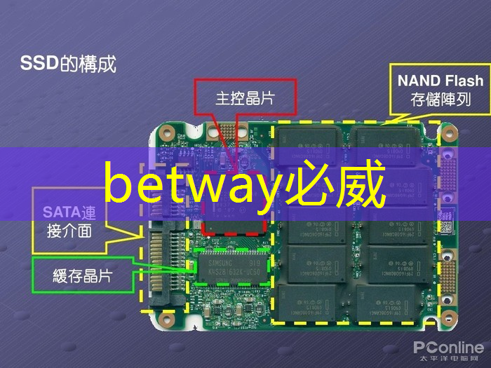 betway必威:英伟达发布汽车大算力芯片Thor,性能达Orin8倍|最前线 betway必威:英伟达发布汽车大算力芯片Thor,性能达Orin8倍|最前线
