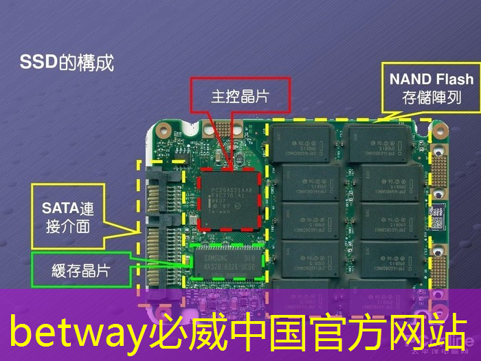 betway必威：泰凌微：边缘AI芯片及开发平台的先行者