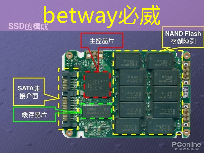 @芯片研发人员,Zeku的专利技术都在这里了 @芯片研发人员,Zeku的专利技术都在这里了