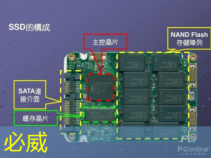 集成纸基微流芯片传感器的隐形眼镜用于泪液原位分析