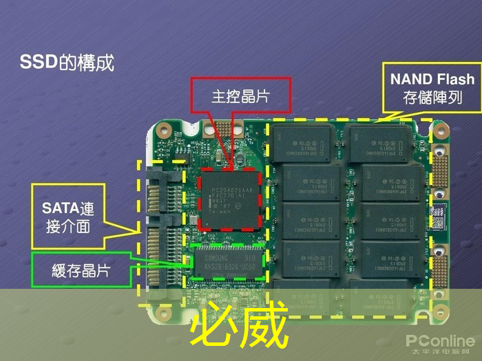 betway必威:华为首款AI芯片麒麟970可每分钟处理2000张照片,是三星S8的20多倍 betway必威:华为首款AI芯片麒麟970可每分钟处理2000张照片,是三星S8的20多倍