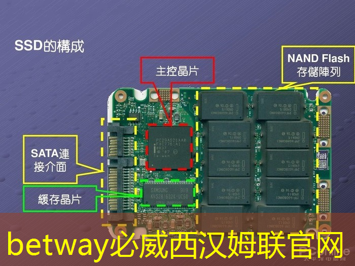 betway必威西汉姆联官网:单记章:车规级高性能芯片的创新,需要产业链各环节协同 | 第六届金辑奖 · 中国汽车产业影响力人物 betway必威西汉姆联官网:单记章:车规级高性能芯片的创新,需要产业链各环节协同 | 第六届金辑奖 · 中国汽车产业影响力人物