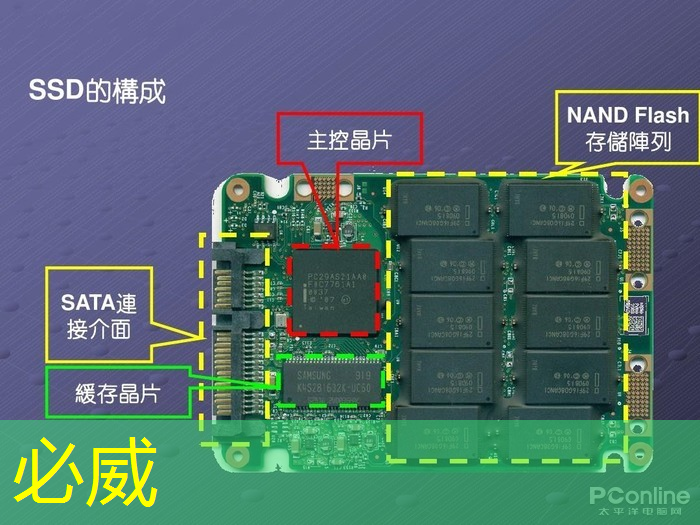 betway必威:芯驰科技汽车芯片系列公开课上线,第一期主讲E3系列车规MCU及ADAS/BMS应用方案 | 直播预告 betway必威:芯驰科技汽车芯片系列公开课上线,第一期主讲E3系列车规MCU及ADAS/BMS应用方案 | 直播预告