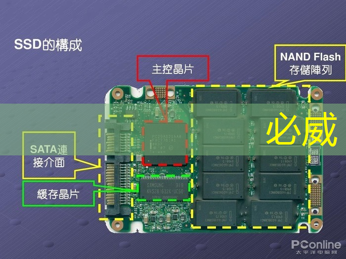 集成光子芯片!!北京大学,新发Nature 大子刊! 集成光子芯片!!北京大学,新发Nature 大子刊!