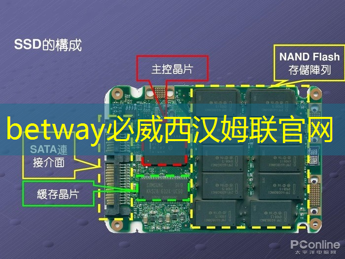 必威:中国首颗超500比特超导量子计算芯片交付 必威:中国首颗超500比特超导量子计算芯片交付
