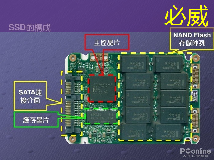 必威:AI芯片ASIC领域深度解析!A股市场博通级潜力股大揭秘! 必威:AI芯片ASIC领域深度解析!A股市场博通级潜力股大揭秘!