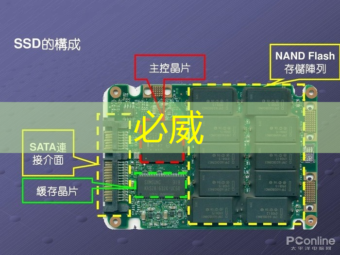 betway必威：【拜登】拜登加剧与中国的人工智能芯片战