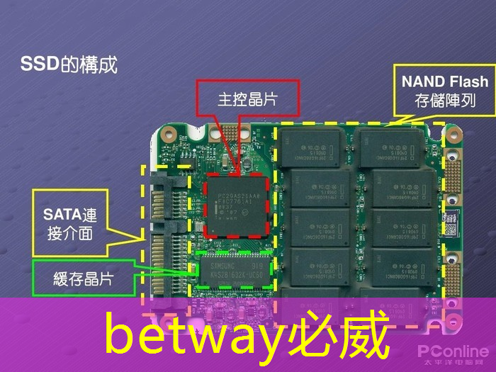 ASIC芯片王者!垄断45%市场份额,大厂抛弃GPU,下一个常山北明? ASIC芯片王者!垄断45%市场份额,大厂抛弃GPU,下一个常山北明?