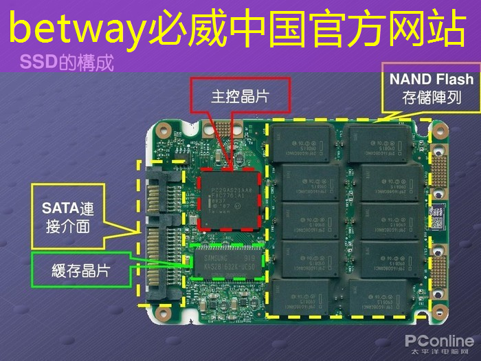 5g人工智能与互联网融合