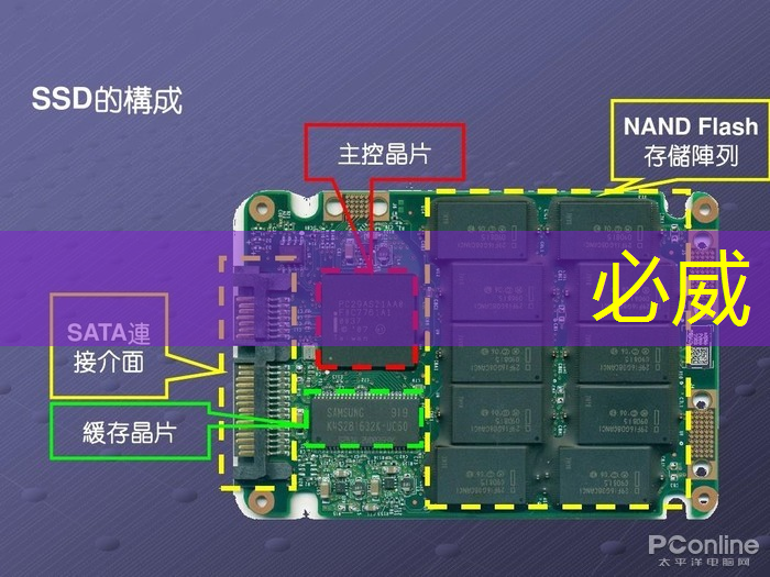 芝麻投影如何选择？