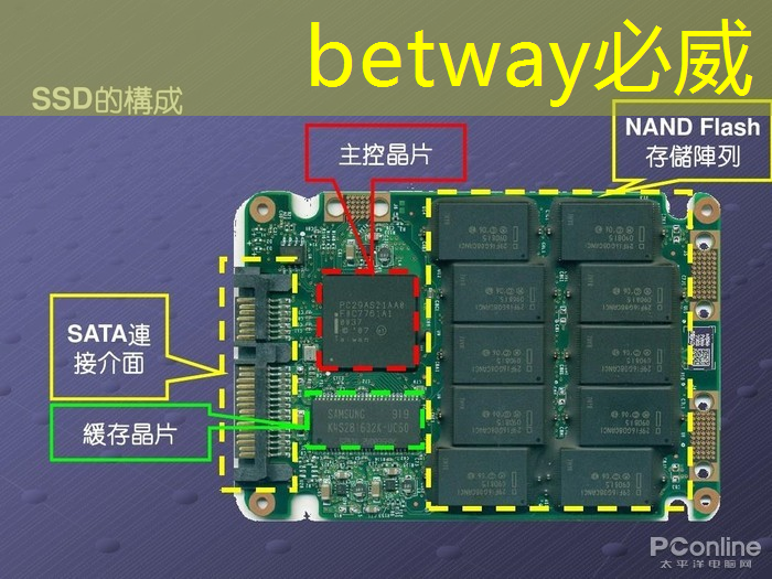 建设宜居智慧城市的意义