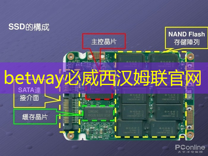 WiFi投屏：让电视和手机同屏更便捷