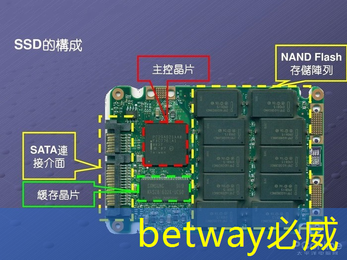 智能投影新选择，双投智慧投影仪颠覆你的观看方式！