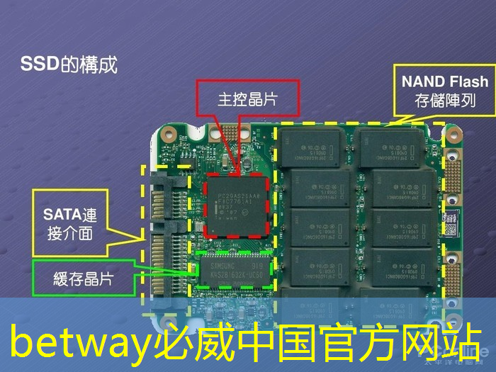 分享生活中的美好瞬间，无线投屏器让你投屏同屏更方便