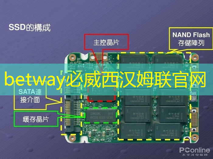 节省流量靠它！手机同屏的WiFi省流模式大起底