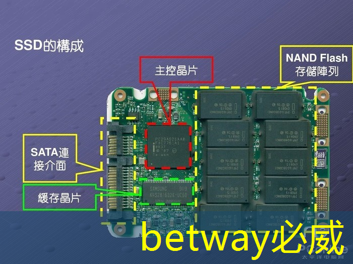 简易操作，轻松掌握！无线投屏器助你实现投屏和同屏