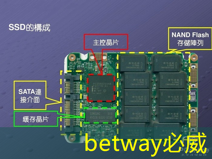 商显智慧屏评测：智能化商业展示引领趋势