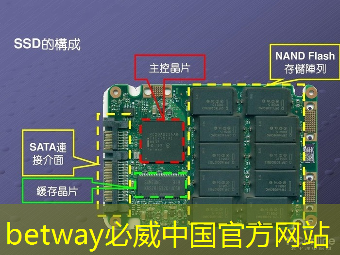 双投智慧投影仪：一键操作，轻松打造私人电影院！