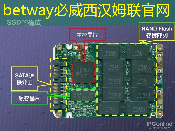 同屏投屏在旅馆和酒店行业的应用案例有哪些？有何影响和改进空间？