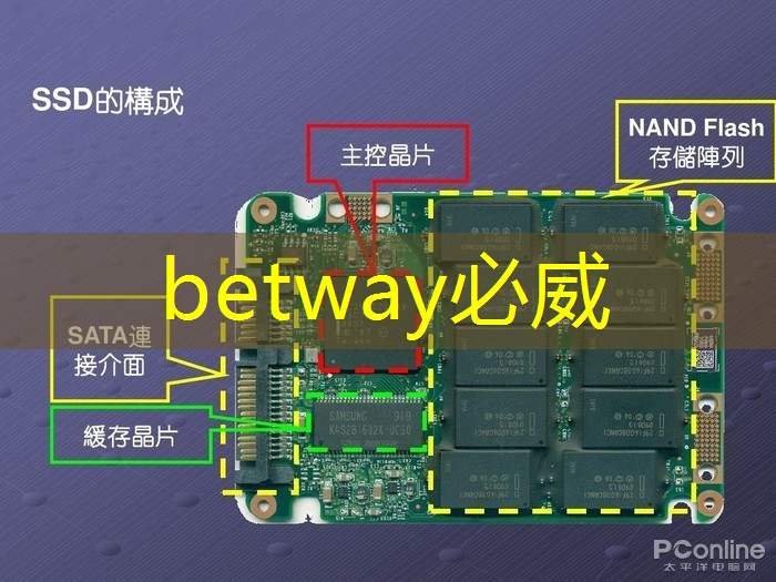 智能家居进化之作：智慧投影互动软件让你的家更有科技感！